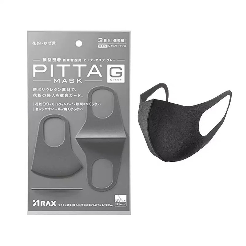Pitta Mask