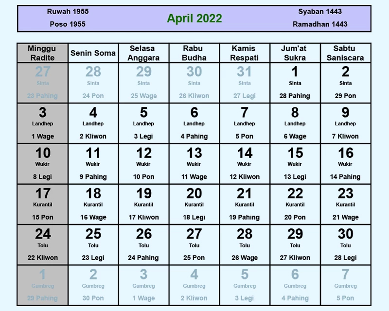 15 april 2022 hari apa