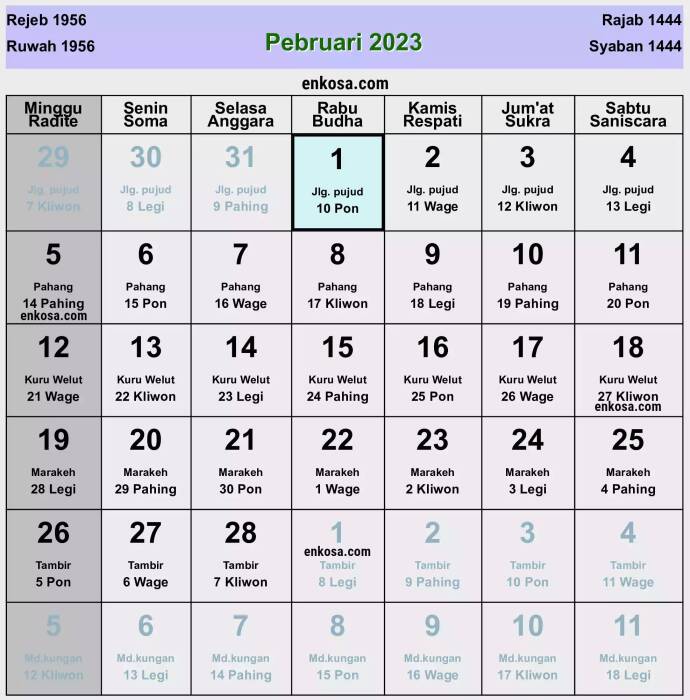 Simak Kalender Jawa untuk hari baik selama Februari 2023