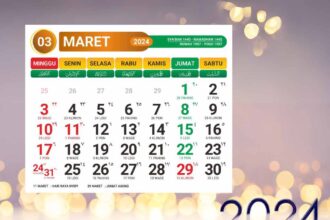 Kalender jawa