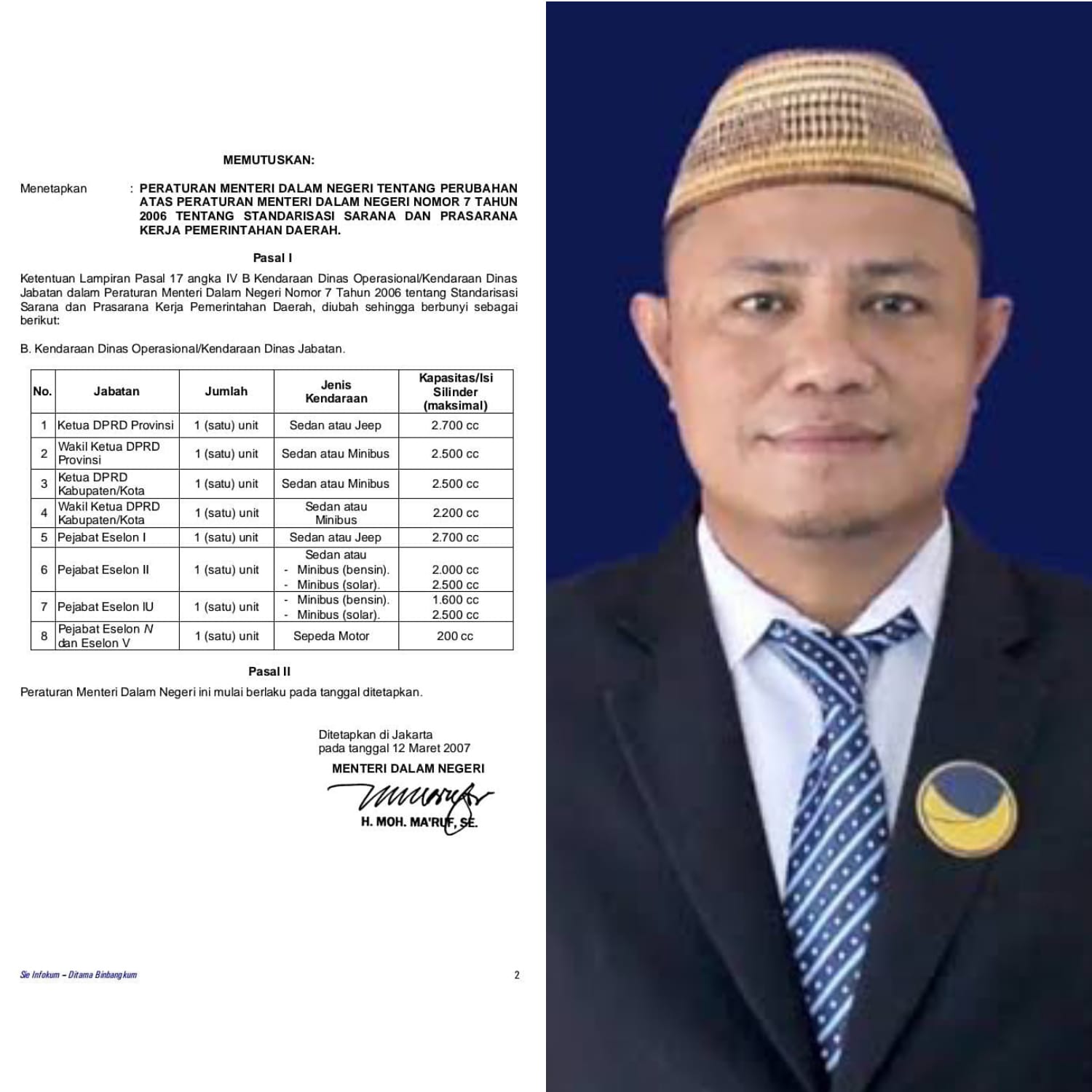 Permintaan mobnas Fortuner untuk Wakil Ketua DPRD Bolsel tak sesuai aturan