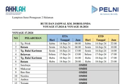 Jadwal dan rute kapal Pelni Dorolonda untuk Agustus dan September 2026