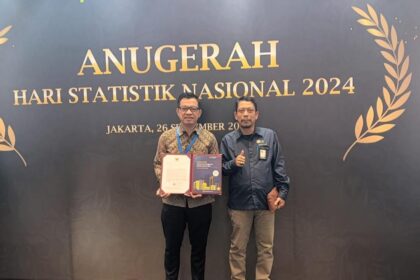 IPS Kota Kotamobagu naik signifikan di 2024, (Foto: Diskominfo).