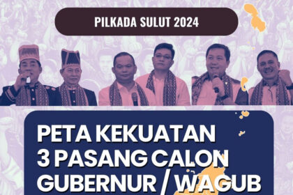 Pilkada sulut