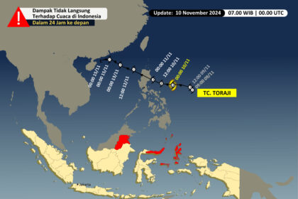 BMKG peringatkan cuaca ekstrem akibat Siklon Tropis Toraji, BPBD Kotamobagu siaga, (Foto: BPBD Kotamobagu).