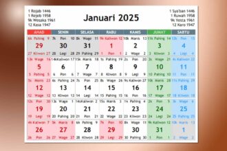 kalender jawa