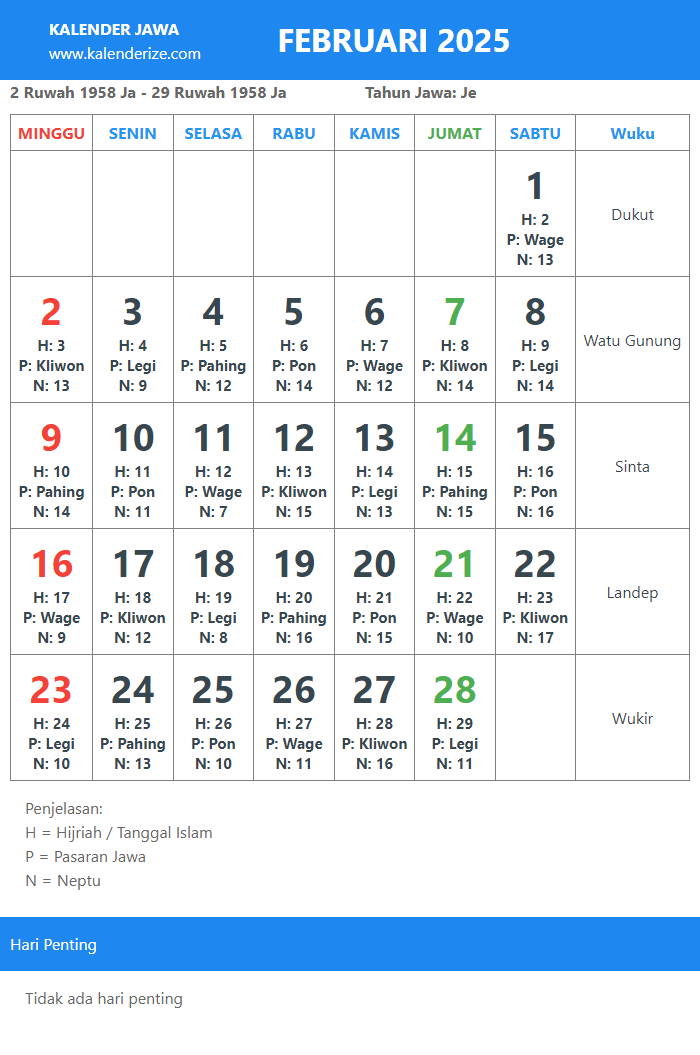Begini Kalender Jawa dan weton selama Februari 2025 8 kalender jawa