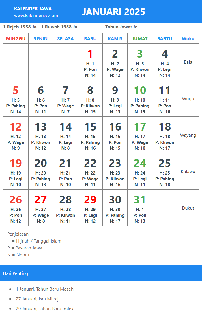 kalender jawa