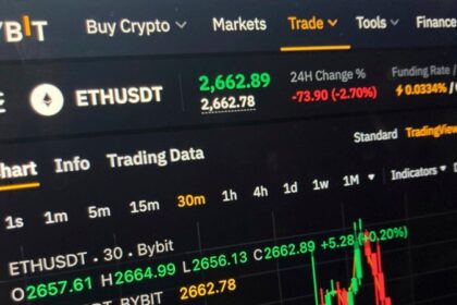 FBI Sebut Korea Utara Dalang Pencurian Kripto Senilai $1,5 Miliar