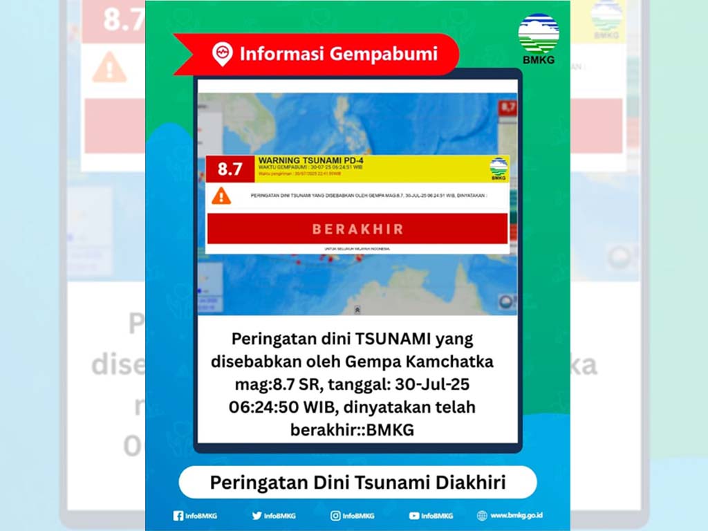 BMKG cabut peringatan tsunami gempa Rusia, 28 titik terdeteksi dengan ketinggian beragam