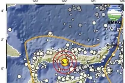 Gempa Magnitudo 6.3 guncang Gorontalo, tidak berpotensi tsunami