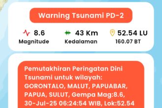 Belum ada kenaikan air laut, warga Talaud akui belum terima info peringatan tsunami gempa Rusia