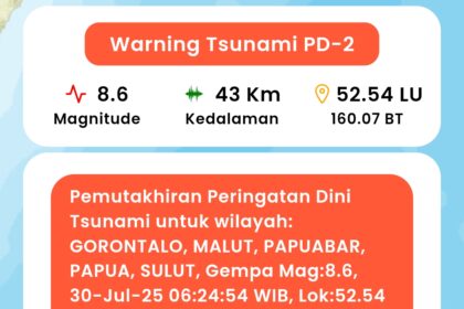 Belum ada kenaikan air laut, warga Talaud akui belum terima info peringatan tsunami gempa Rusia