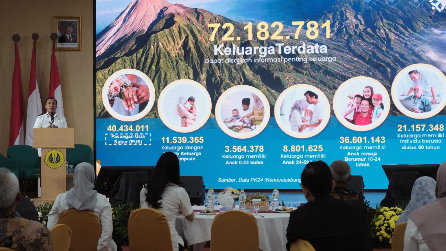 Menyongsong Hari Kontrasepsi Sedunia 2025, Kemendukbangga dan UNFPA tegaskan KB sebagai investasi penting