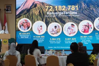 Menyongsong Hari Kontrasepsi Sedunia 2025, Kemendukbangga dan UNFPA tegaskan KB sebagai investasi penting