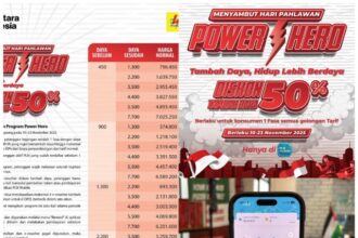 PLN nyalakan semangat Hari Pahlawan lewat promo Power Hero diskon 50 persen