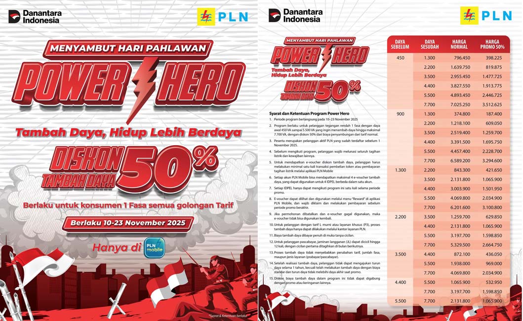 Power Hero PLN permudah tambah daya lewat digitalisasi layanan