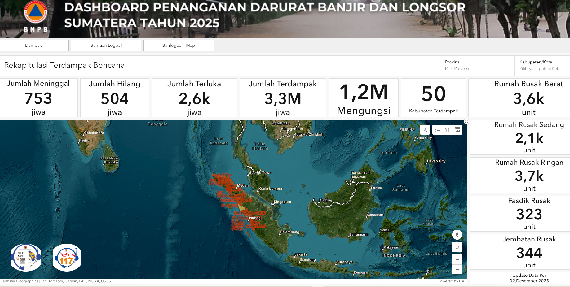 Update korban banjir-longsor di Sumatra capai 753 Jiwa, penanganan darurat dipercepat