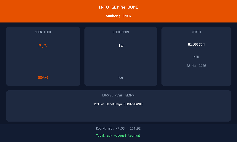 Gempa M5.3 Guncang BANTEN