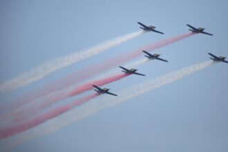 Ruang Udara Militer: Regulasi dan Kedaulatan Negara