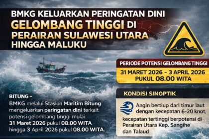 Pemkab Sitaro Imbau Warga Waspadai Potensi Gelombang Laut Tinggi