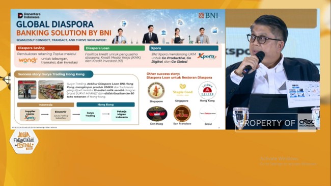 BNI Perluas Jangkauan Global untuk Dukung Pengusaha Lokal