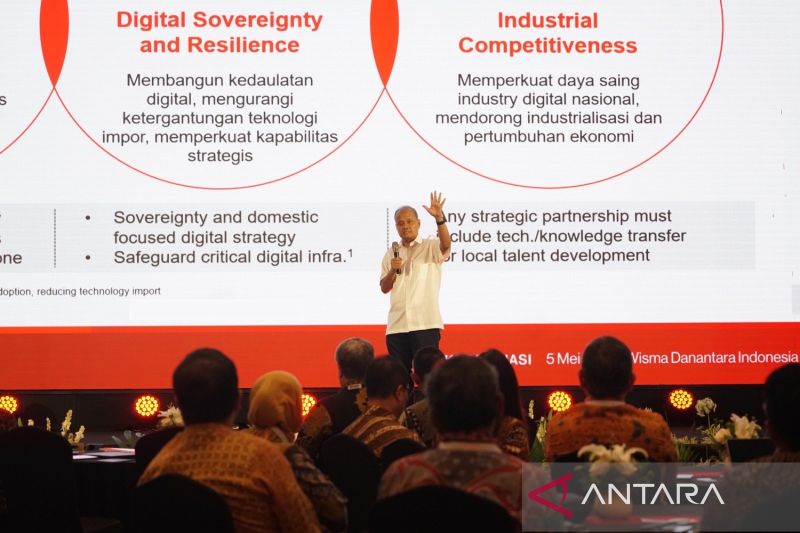 Danantara Percepat Transformasi Digital BUMN untuk Tingkatkan Daya Saing