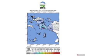 Gempa Dangkal Magnitudo 4,8 Guncang Papua Barat