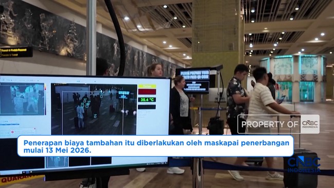 Harga Tiket Pesawat Domestik Berpotensi Naik 50%