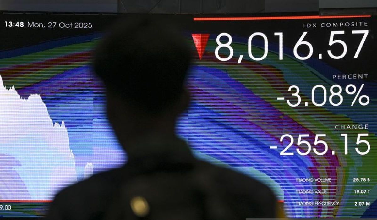 IHSG 11 Mei 2026: Anjlok 1,11% di Pembukaan Perdagangan