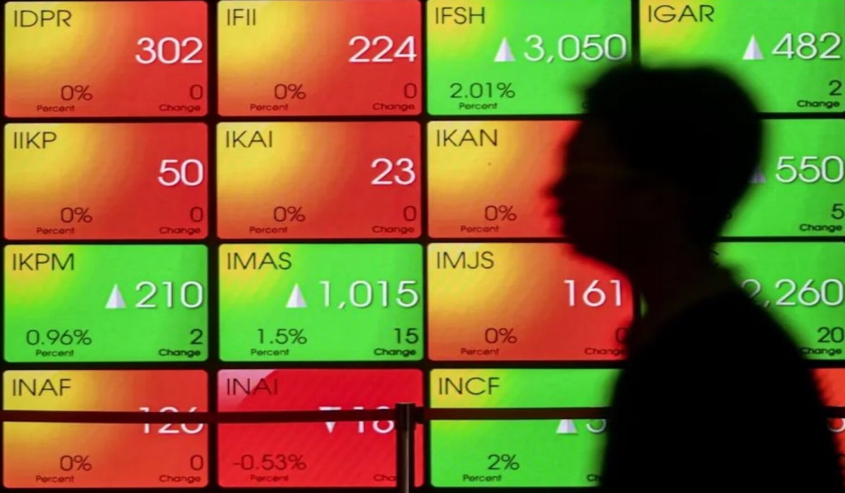 IHSG Anjlok ke 6.094 Dipicu Sentimen Sentralisasi Ekspor