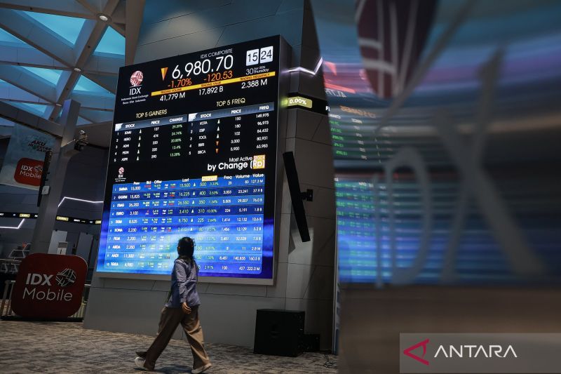 IHSG Berpotensi Uji Level 7.200, Perhatikan Profit Taking