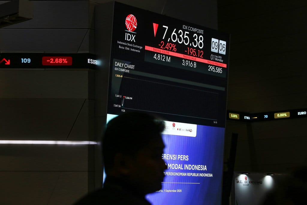 IHSG Dibuka Melemah, Mencapai Level 6.573