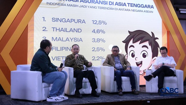 OJK Temukan Anak Muda Indonesia Ragu Miliki Asuransi