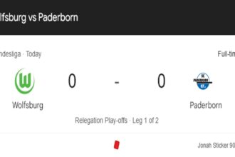 Wolfsburg vs Paderborn: Seri Tanpa Gol di Play-off Bundesliga