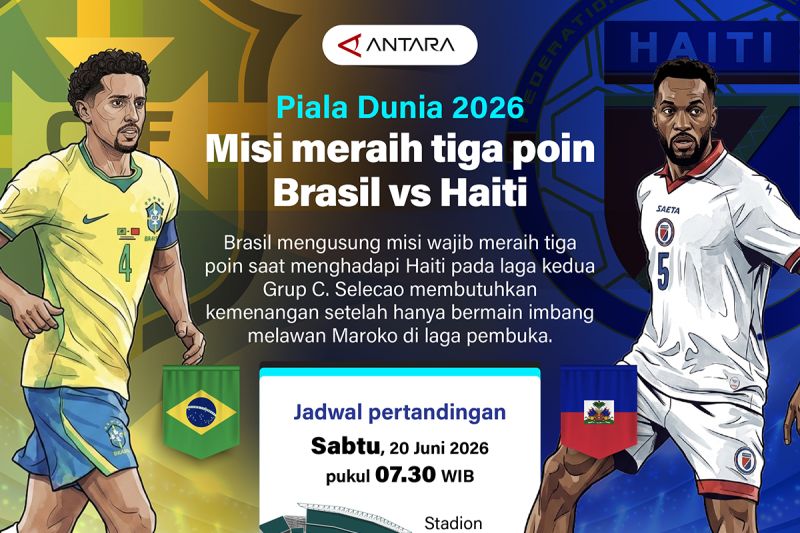 Brasil Targetkan Kemenangan Lawan Haiti di Piala Dunia 2026