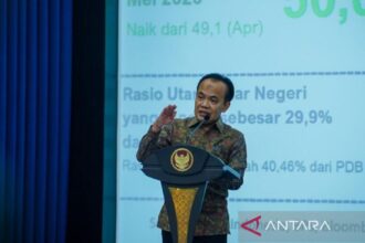 Ekonomi Indonesia Tetap Stabil di Tengah Ketidakpastian Global