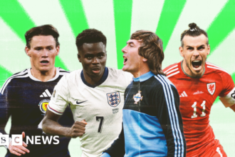 Mengungkap Pemain Piala Dunia Berakar di Dekat Anda
