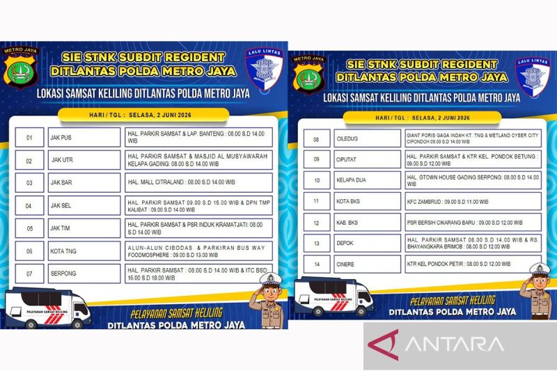 Pelayanan Samsat Keliling Tersedia di 14 Lokasi Jadetabek pada Selasa