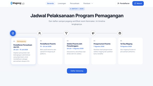 Pemerintah Buka 150.000 Lowongan Magang Digaji Setara UMP