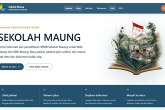 Sekolah Maung di Jawa Barat: Obsesi Baru terhadap Pendidikan Unggul