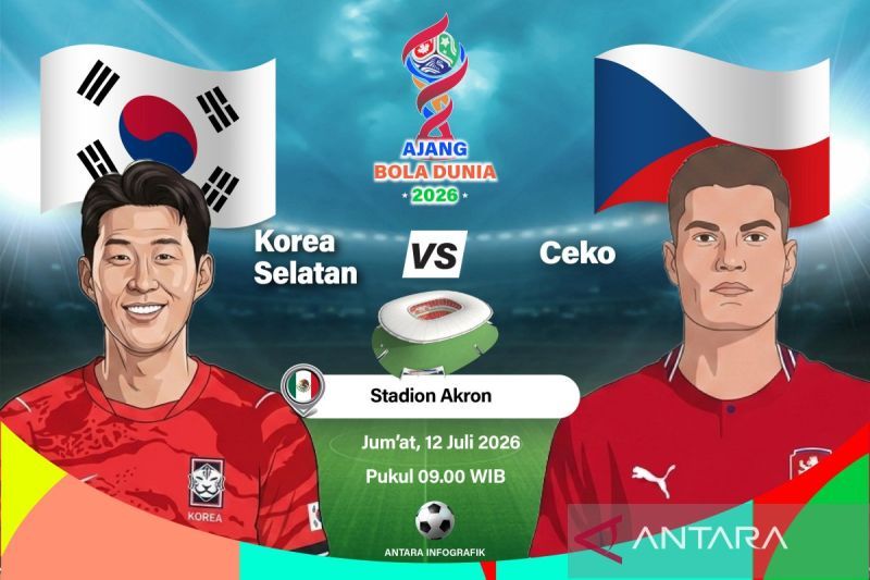Susunan Pemain Korea Selatan vs Ceko di Piala Dunia 2026
