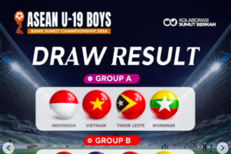 Thailand dan Malaysia Menang di Laga Perdana Piala AFF U-19