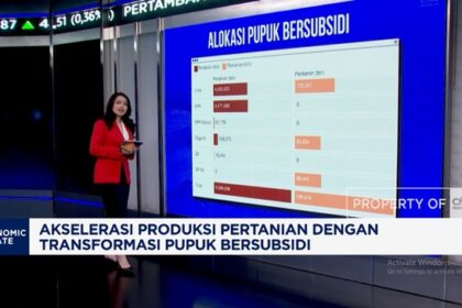 Transformasi Pupuk Bersubsidi Percepat Produksi Pertanian