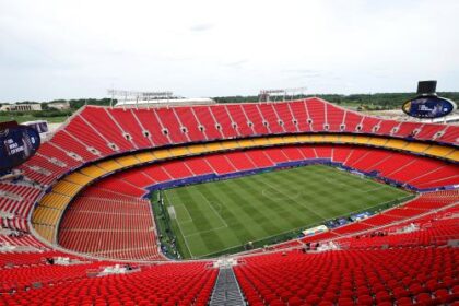 Ekuador Bertemu Curaçao di Piala Dunia 2026: Pertandingan Menarik di Kansas City