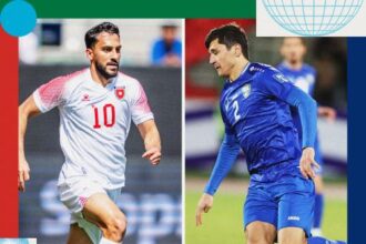 Jordan dan Uzbekistan Siap Hadapi Piala Dunia dengan Ketangguhan Taktis