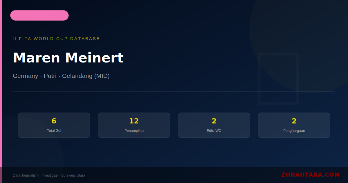 Maren Meinert: 6 Gol di Piala Dunia FIFA — Profil dan Statistik Lengkap