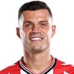 Granit Xhaka: Kapten Swiss yang Siap Memimpin di Piala Dunia 2026