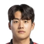 Seol Young-Woo: Pilar Pertahanan Korea Selatan di Piala Dunia 2026
