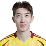 Jo Hyeon-Woo: Penjaga Gawang Veteran Korea Selatan di Piala Dunia 2026